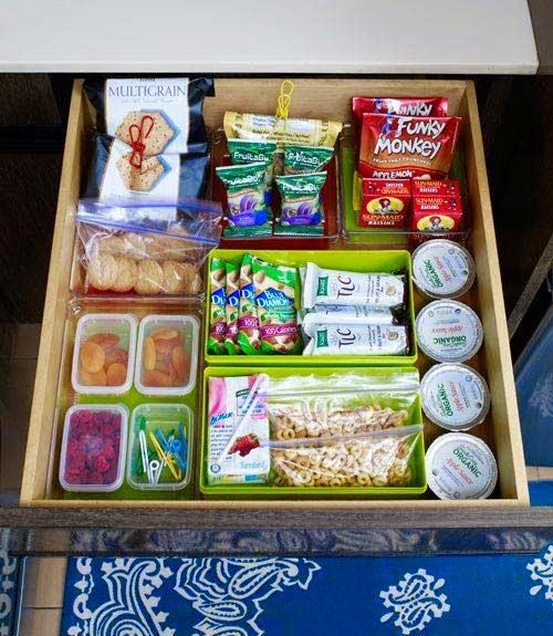 Healthy Desk Snacks
 have a healthy snack drawer at your desk in 2019