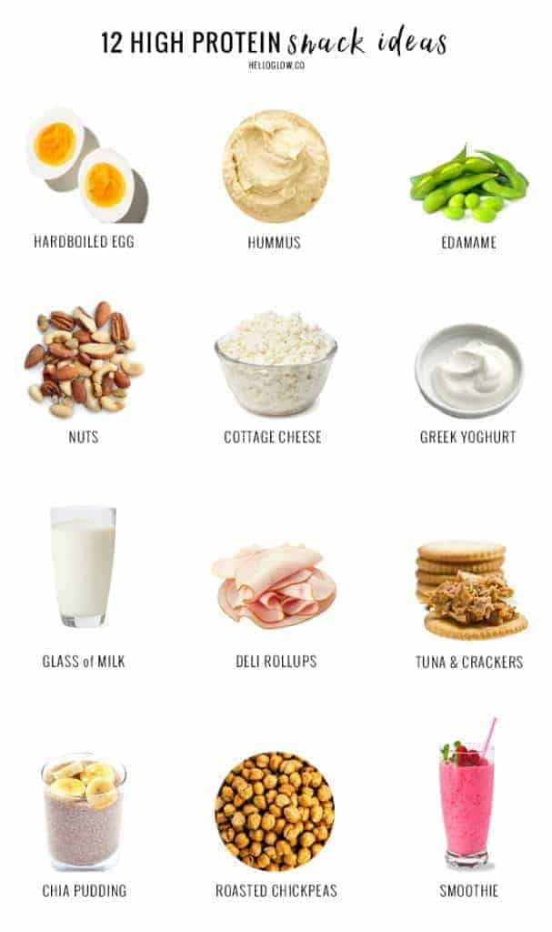 Healthy Protein Snacks
 A Nutritionist s The 12 Best High Protein Snacks