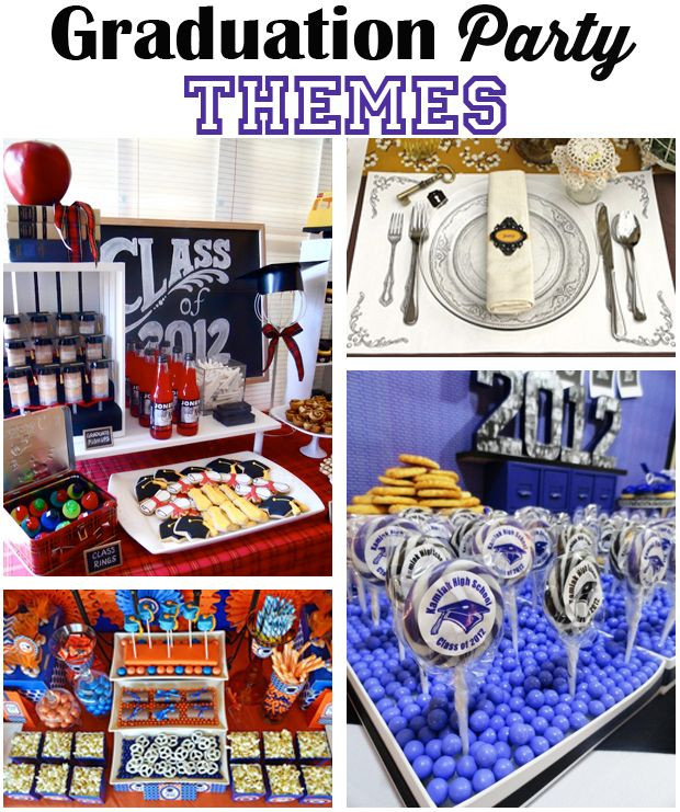 High School Graduation Party Theme Ideas
 16 best 5th grade promotion images on Pinterest