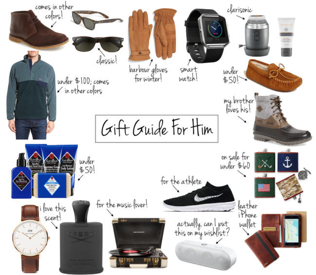 Holiday Gift Ideas For Him
 Gifts for Him Archives