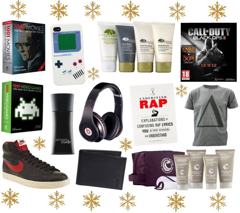 Holiday Gift Ideas For Men
 2016  Christmas Gift Ideas
