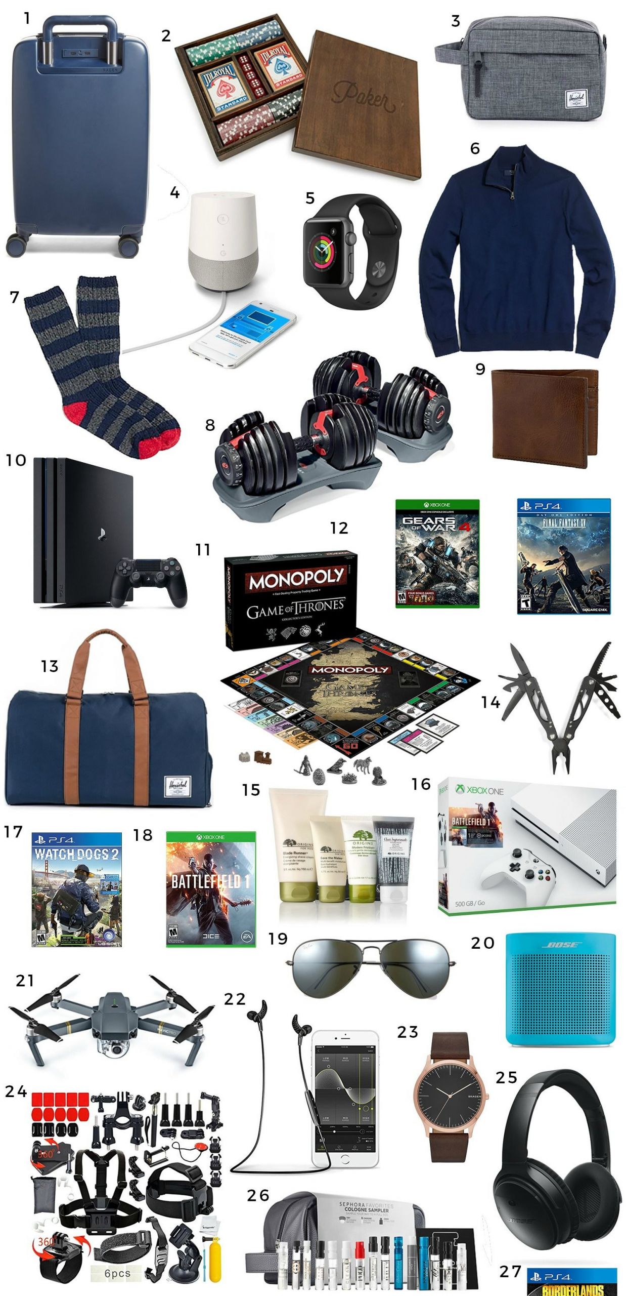 Holiday Gift Ideas For Men
 The best Christmas t ideas for men featuring unique
