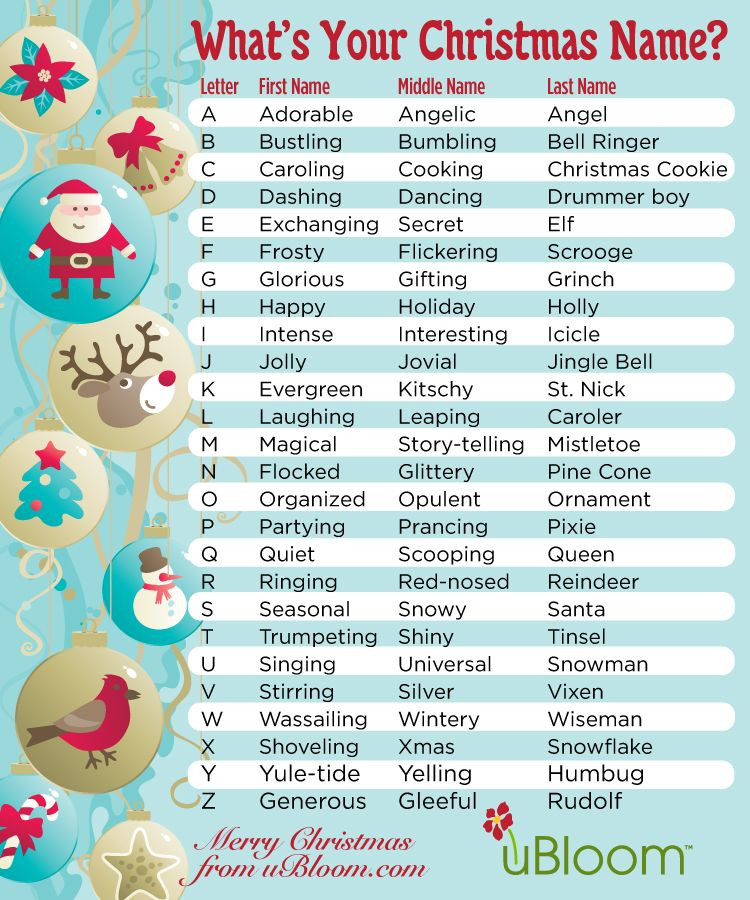 Holiday Party Names Ideas
 A Little Holiday Fun from the Elves at uBloom What s