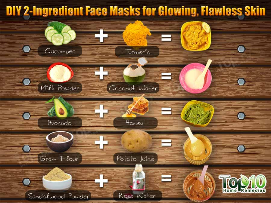 How To Make A DIY Face Mask
 DIY 2 Ingre nt Face Masks for Glowing Flawless Skin