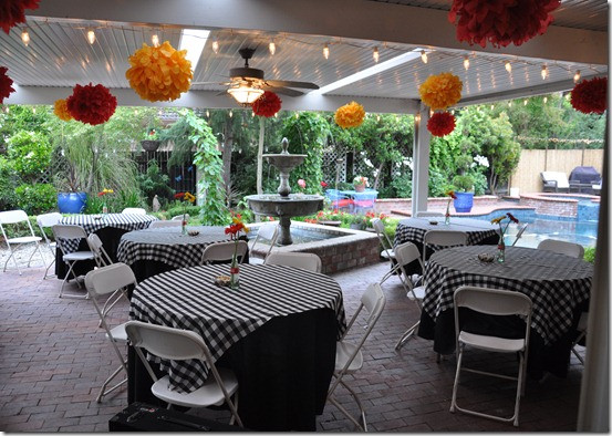 Hs Graduation Party Ideas
 Gwen Moss Five tips to make your graduation party special