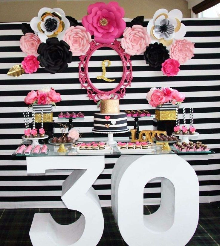 Ideas For 30Th Birthday Party
 30th Birthday Party s and for