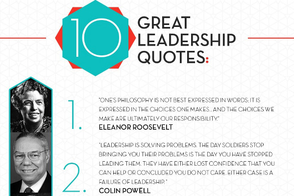 Inspirational Quotes Leadership
 10 Famous Inspirational Leadership Quotes BrandonGaille