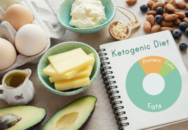 Is The Keto Diet Safe For Diabetics
 Is the Ketogenic Diet Safe for People With Diabetes