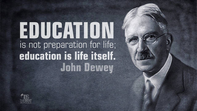 John Dewey Quotes On Education
 History of Education Timeline