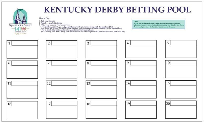 Kentucky Derby Party Pool Ideas
 Kentucky Derby Betting Pool Chart Board Game Wager for