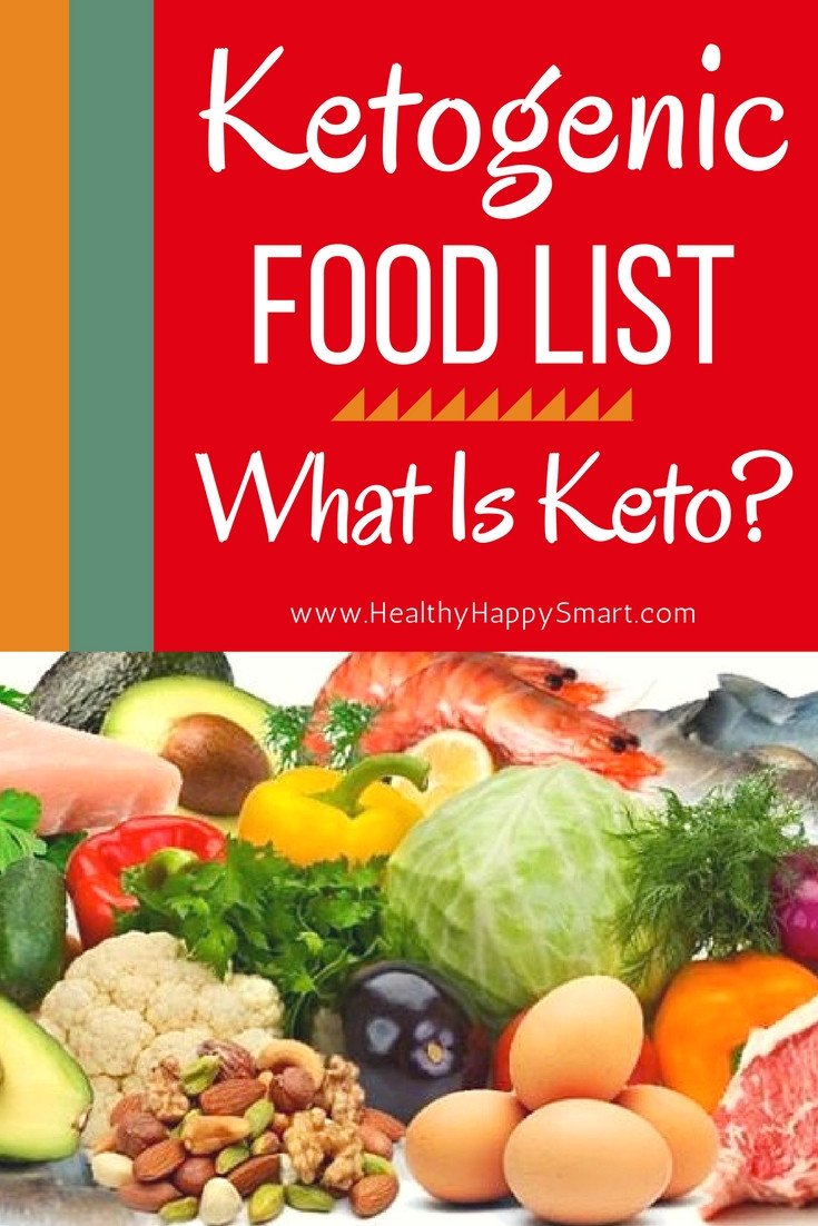 Keto Diet Food
 Ketogenic Food List • What is Keto Diet • Healthy Happy