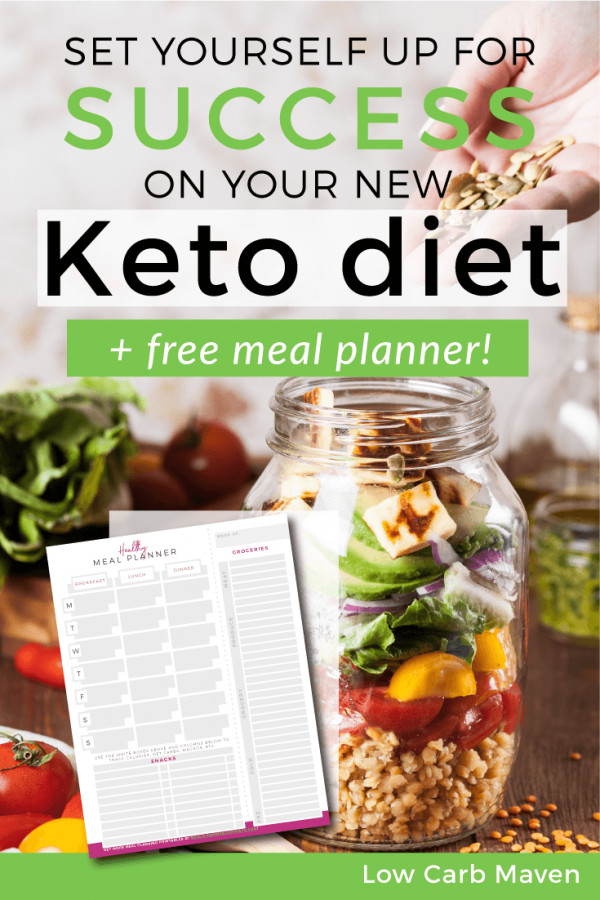 Keto Diet Tips
 How to set yourself up for success on your new Keto Diet