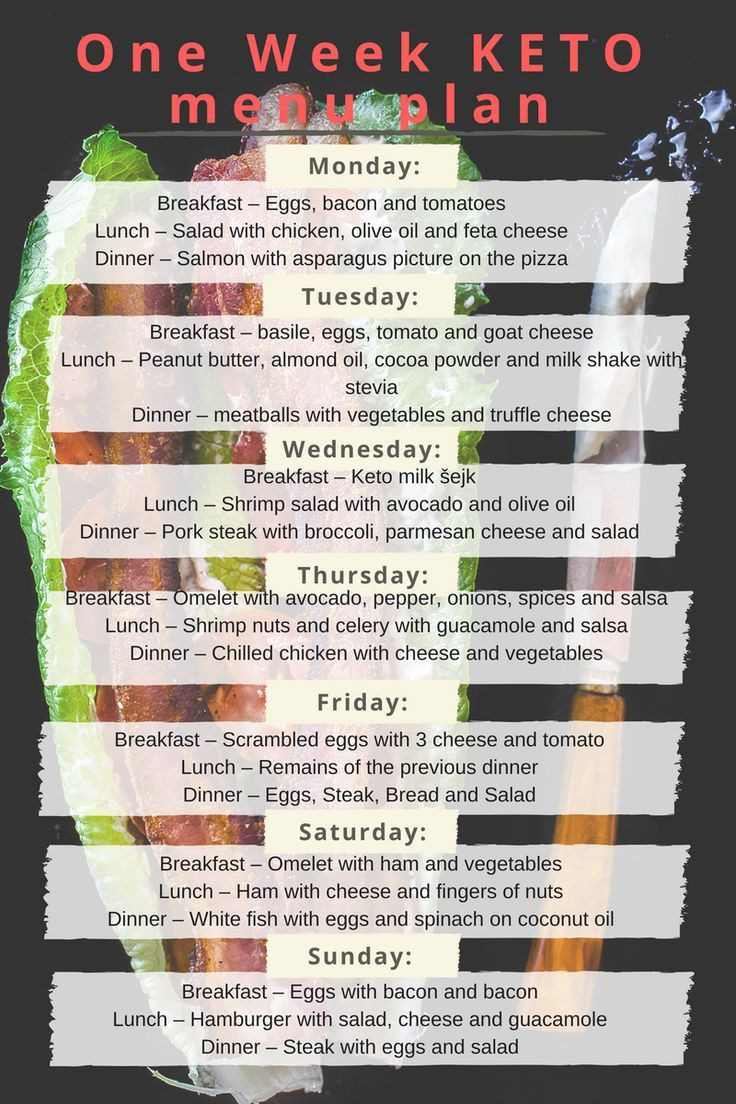 Keto Dinner Menu
 If you want to start on a keto t here is a one week