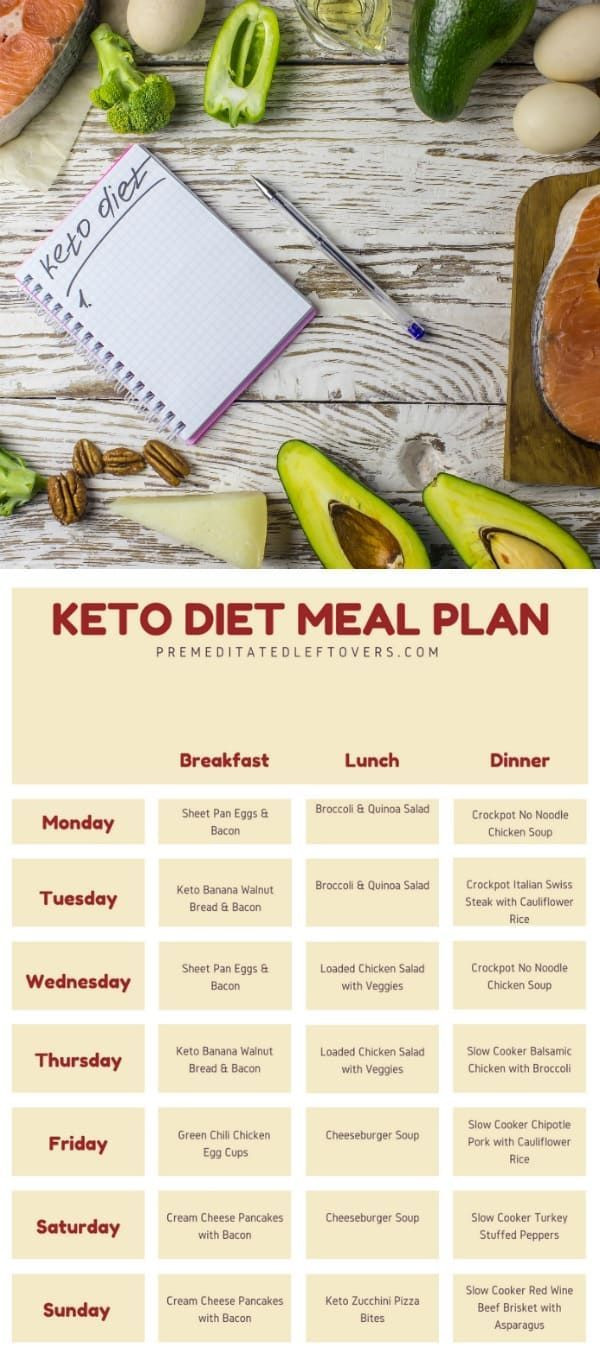 Keto Dinner Menu
 Use this printable Keto t meal plan to help you