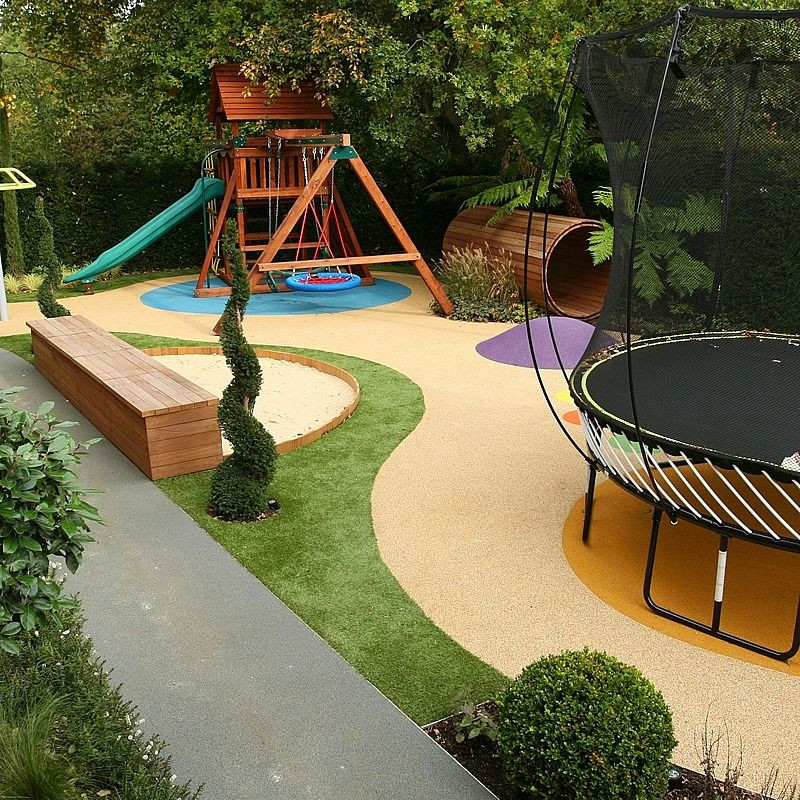 Kids Outdoor Play Area
 Childrens Play Area Garden Design