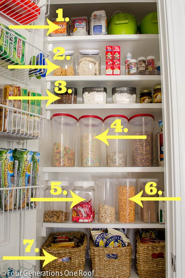 Kitchen Pantry Storage Bins
 Our Container Store Food Storage Containers resource list