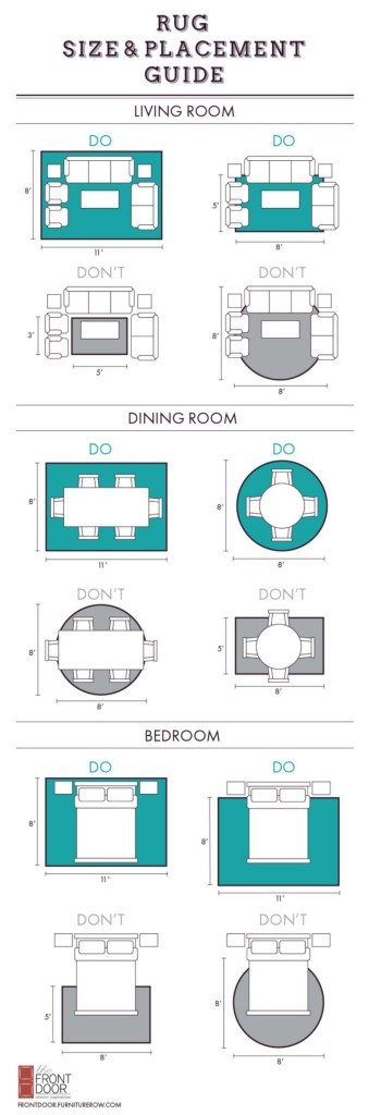 Living Room Area Rug Placement
 How to pick the right size rug Nesting With Grace