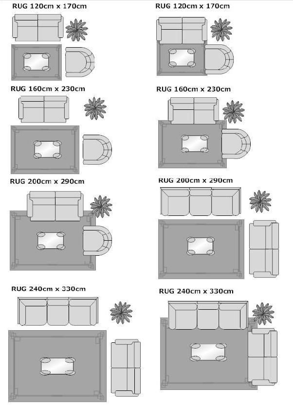 Living Room Area Rug Placement
 rug sizes Google Search …