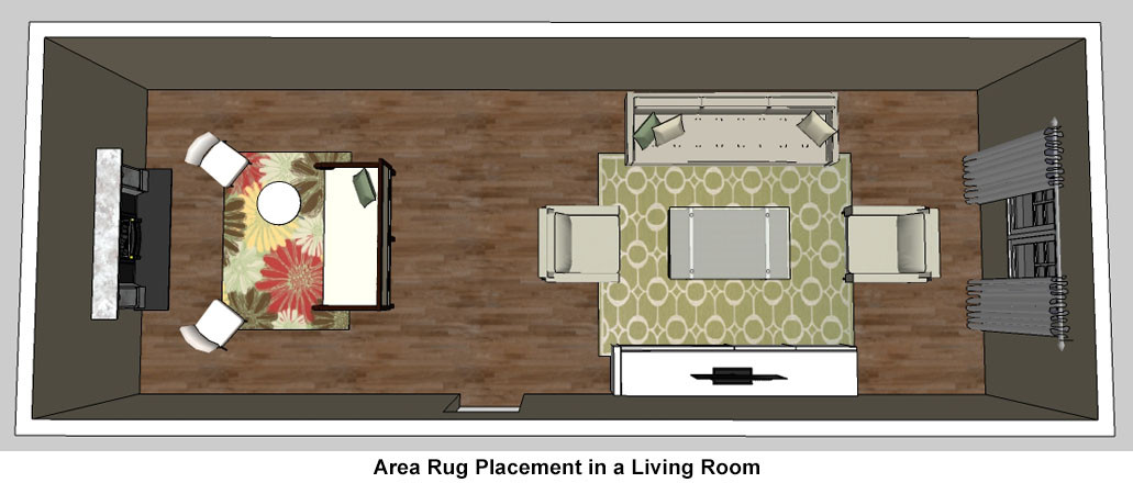 Living Room Area Rug Placement
 Rug Buying Guide