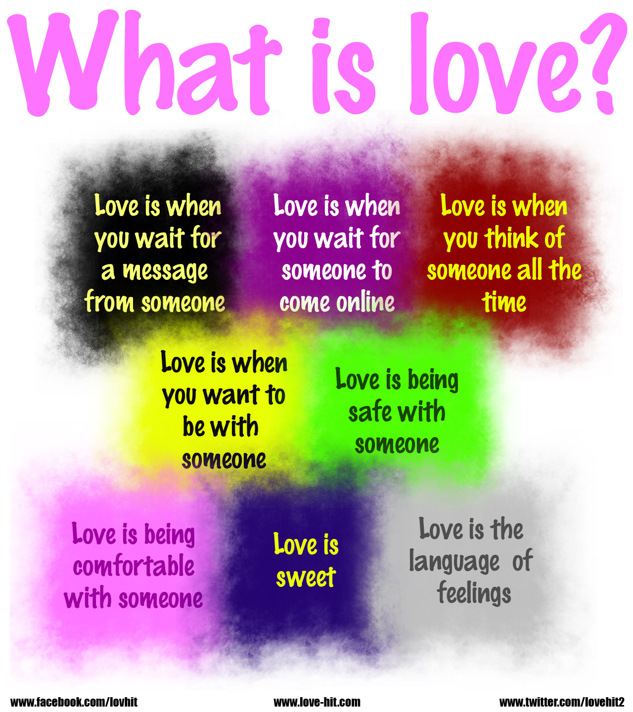 Love Means Quotes
 What Love Means To Me Quotes QuotesGram