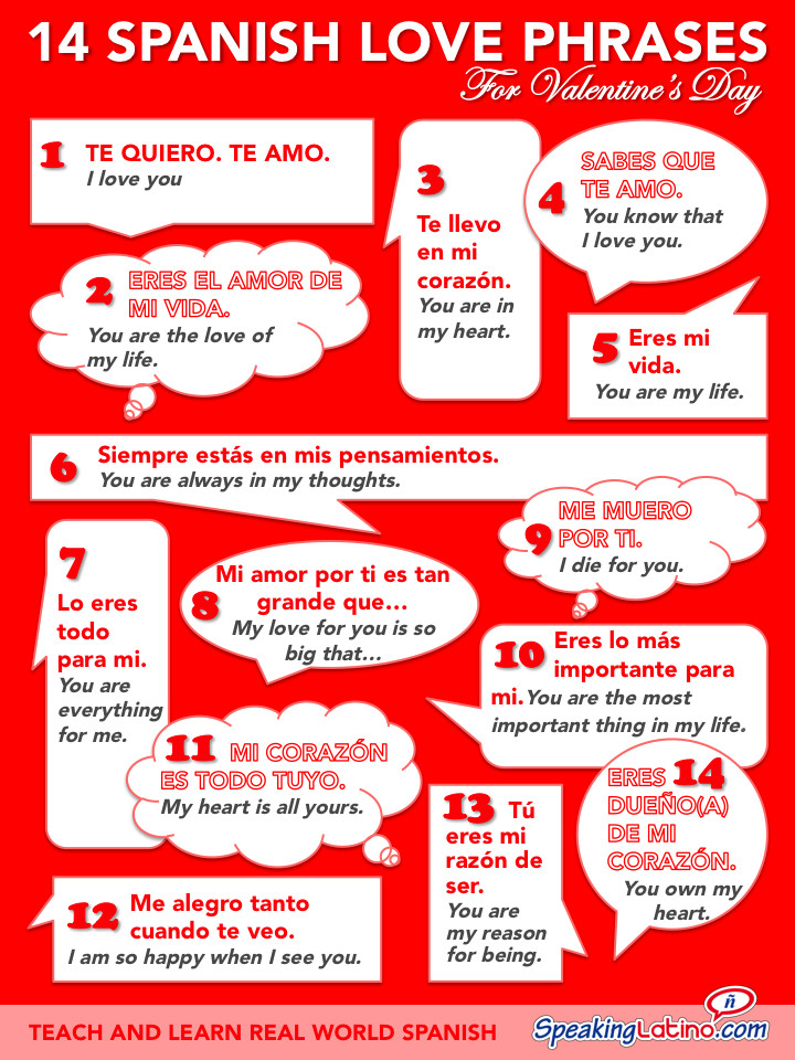 Love Quote In Spanish For Her
 Spanish Love Phrases For Valentine s Day Infographic