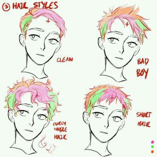Male Hairstyles Anime
 Boy Hair