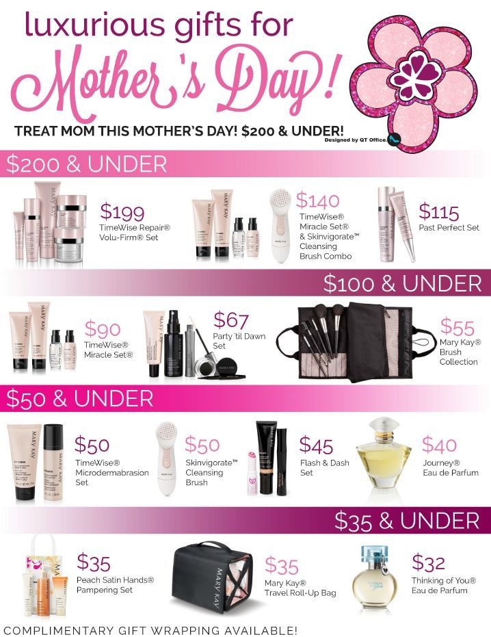 Mary Kay Mother'S Day Gift Ideas
 Mary Kay Mother s Day Gift Basket Ideas