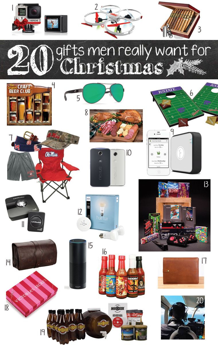 Mens Gift Ideas For Christmas
 20 Gifts Men Really Want for Christmas