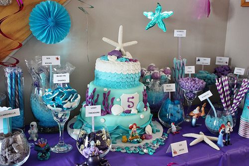 Mermaid Party Ideas 4 Year Old
 “Under the Sea” Candy Bar “The Little Mermaid” Birthday