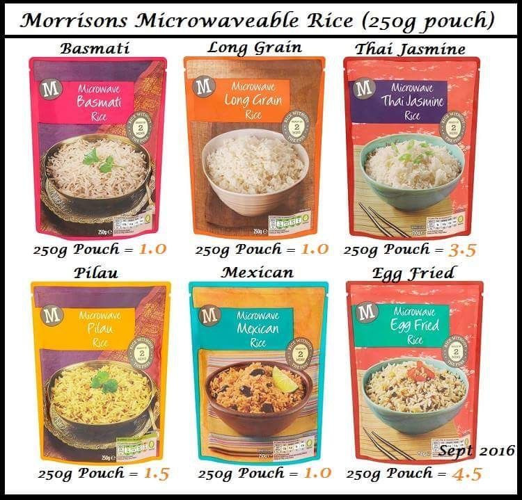 Microwave Mexican Rice
 Microwave Long Grain Rice – BestMicrowave