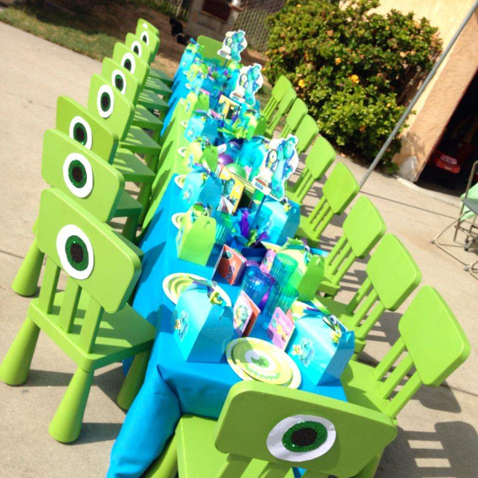 Monster Inc Birthday Party
 Monster s Inc Birthday Party Ideas 2 of 16