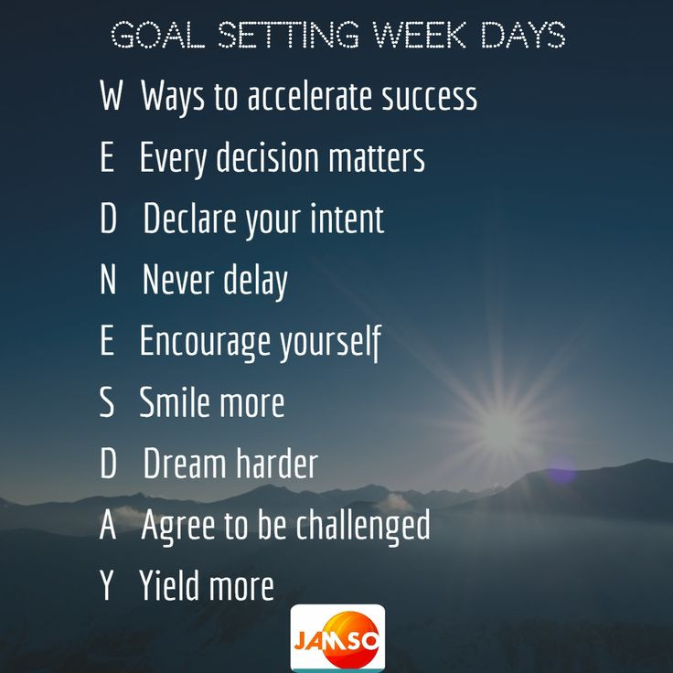 Motivational Wednesday Quotes
 Best 25 Wednesday motivation ideas on Pinterest