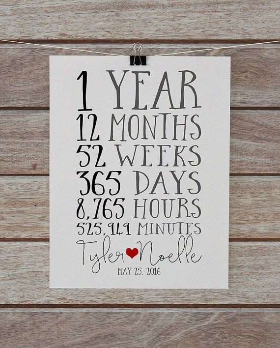 One Year Gift Ideas For Girlfriend
 First Anniversary To her 1 Year Anniversary Gift for