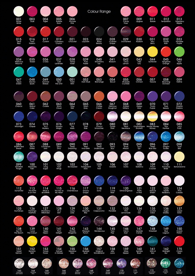 Opi Color Chart By Number