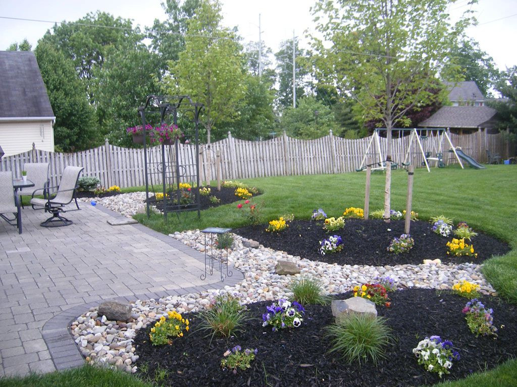Patio Landscaping Pictures
 landscaping around patio pictures Google Search