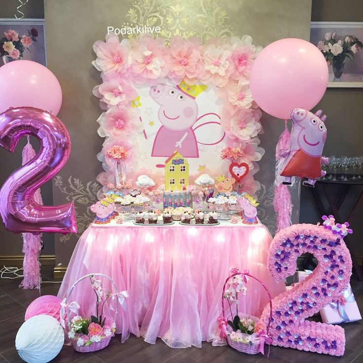 Peppa Pig Birthday Party Decorations
 Top 46 ideas about Vaeh party ideas on Pinterest