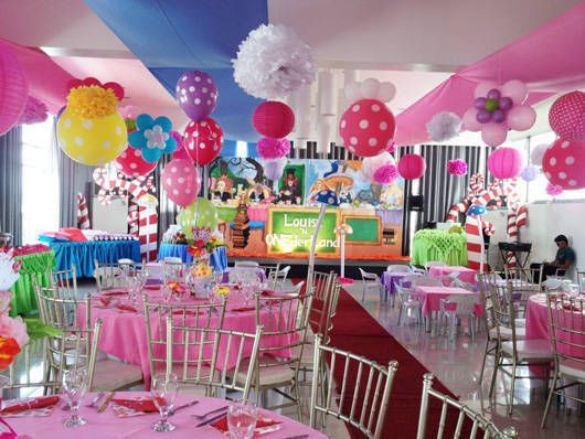 Places To Have A Toddler Birthday Party
 10 Party Venues for Kids’ Parties 2013 Edition Party
