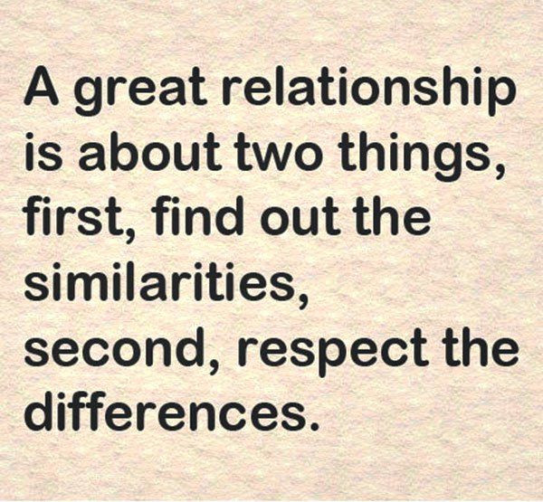 Quote About Respect In A Relationship
 30 Quotes about Relationships