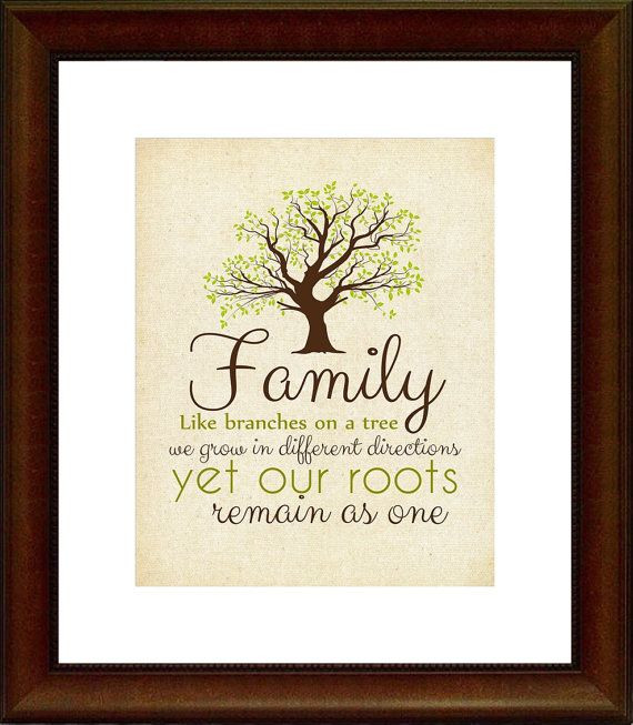 Quotes About Homes And Family
 Family Tree DIGITAL Family Print