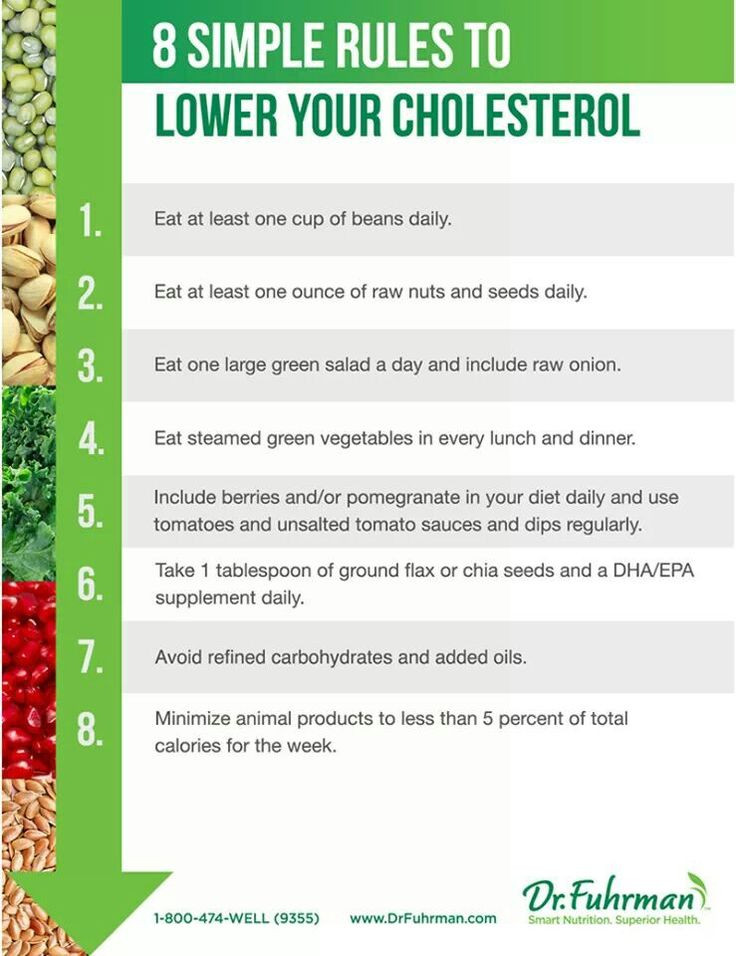 Recipes For Low Cholesterol Diet
 Best 25 Good cholesterol foods ideas on Pinterest