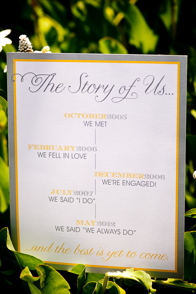 Renew Wedding Vows
 Cute Ideas To Renew Your Wedding Vows From Your First