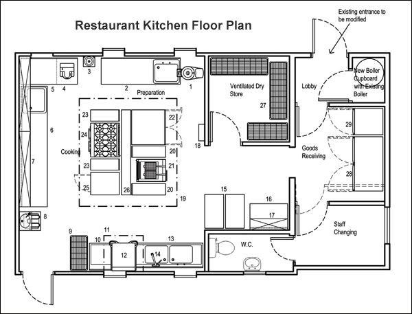 20 Gorgeous Restaurant Kitchen Floor Plan - Home, Family, Style and Art ...
