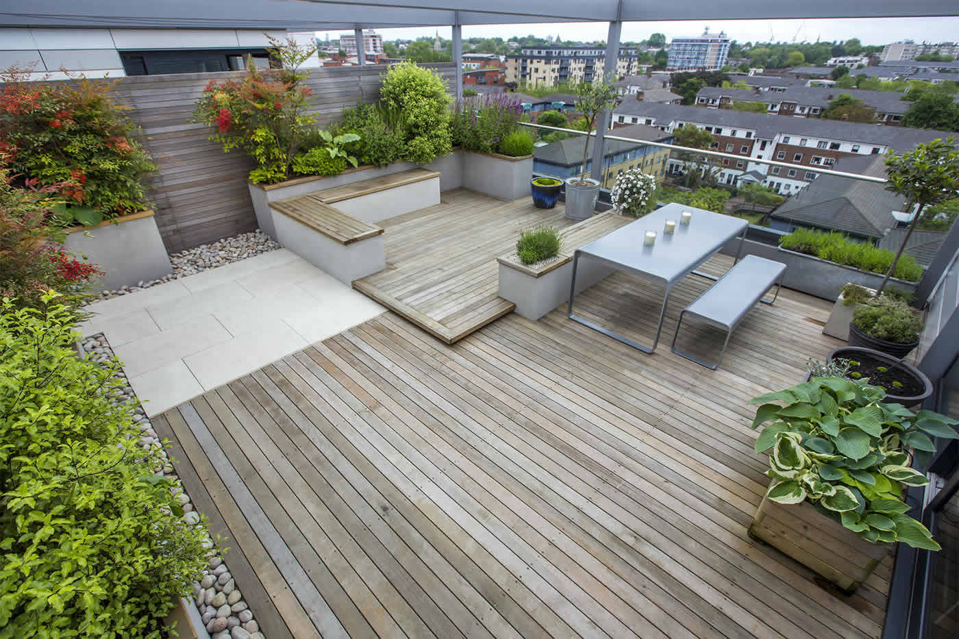 Rooftop Terrace Landscape
 Roof Terrace Resident Rooftop Sky Patio Gardens Small