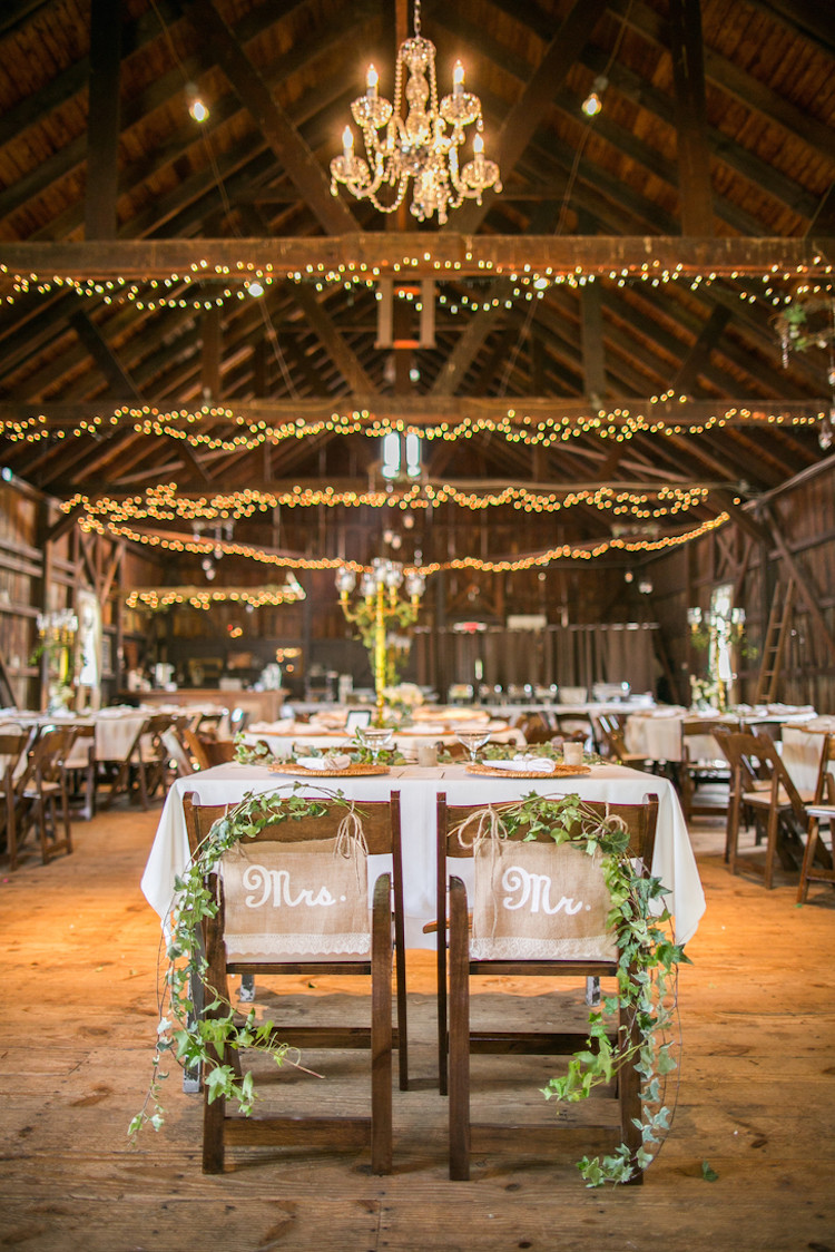 Rustic Wedding Venues
 Top Barn Wedding Venues