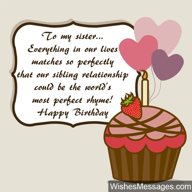 Sister Birthday Wishes Quotes
 Birthday Wishes for Sister Quotes and Messages ANNPortal