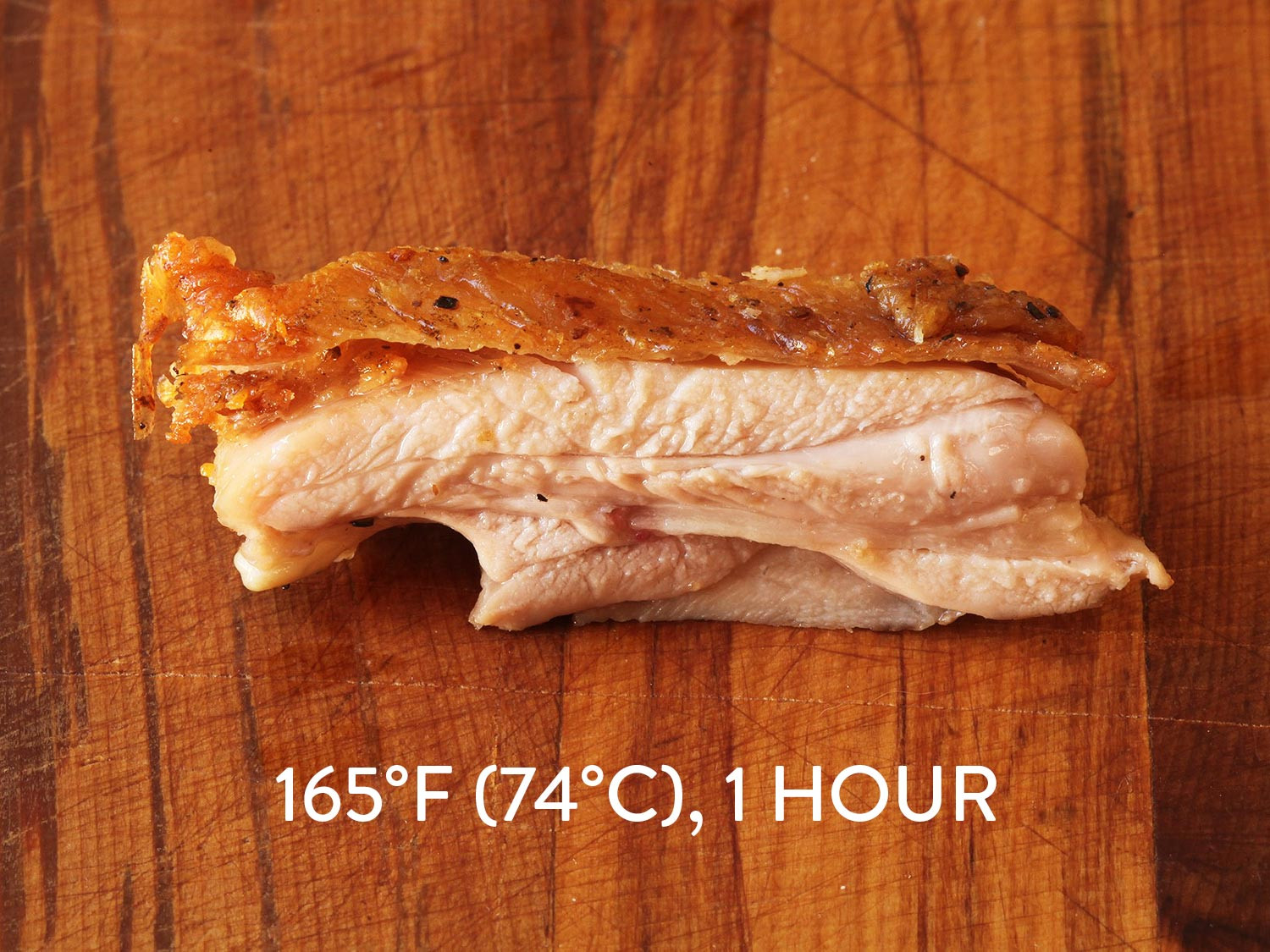 Sous Vide Chicken Thighs Temperature
 The Food Lab s Guide to Crispy Sous Vide Chicken Thighs