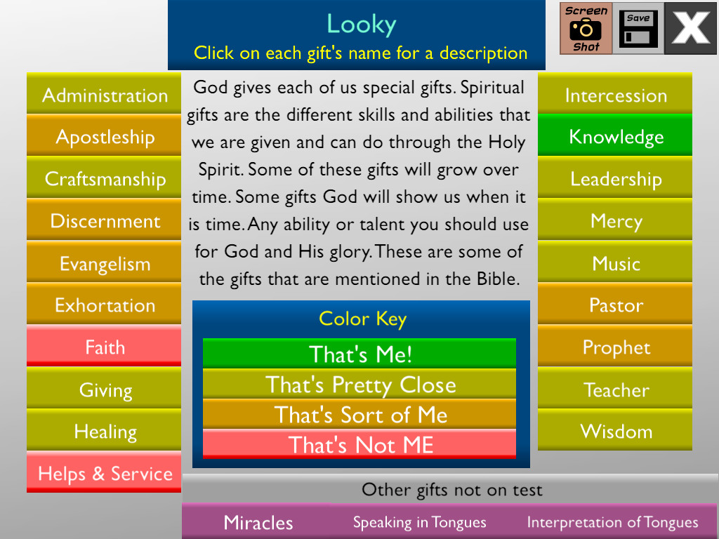 Spiritual Gifts Test For Kids
 Christian Spiritual Gift Test for Kids and Adults Looky Lamb