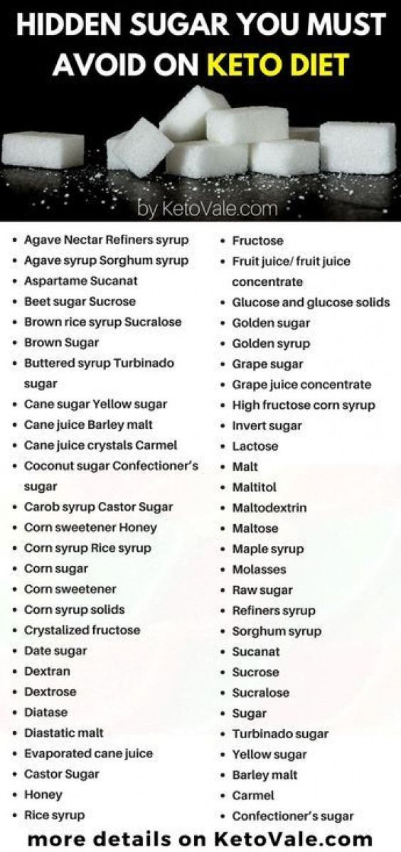 Sugar On Keto Diet
 Here is a list of hidden sugar you must avoid on keto t