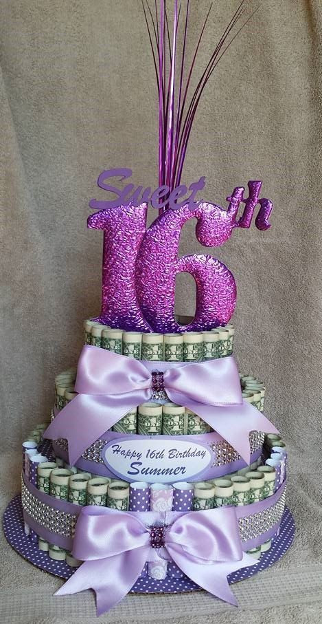 Sweet 16 Gift Ideas Girls
 10 Great Gifts for a Sweet 16 Family Fun