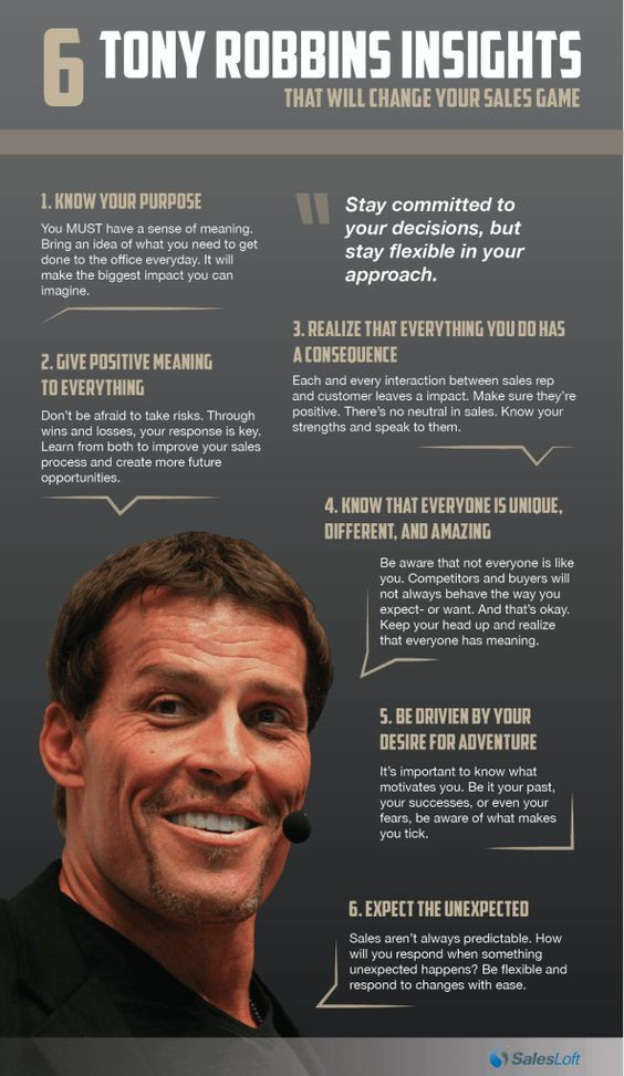 Tony Robbins Motivational Quotes
 50 Tony Robbins Quotes on Personal Power Motivation and